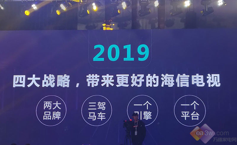 ҕ2019Ĵ(zhn)2311Rl(f)4Ʒ
